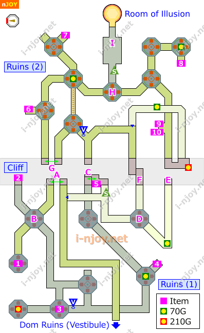 Dom Ruins map