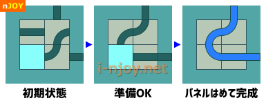 水ガミ神殿 スライドパズル（2x2）