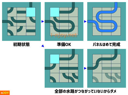 水ガミ神殿 スライドパズル（3x3）