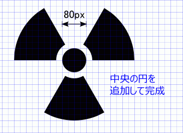 放射能マークの描き方 中央の円を追加して完成