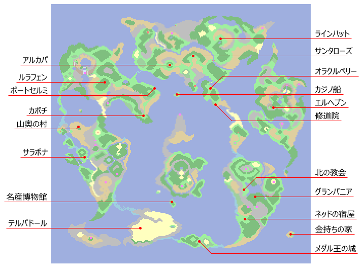 DQ5 世界地図