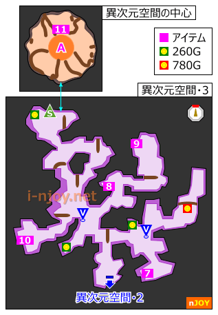 レーヌ廃村 異次元空間・3 ＆ 異次元空間の中心 マップ