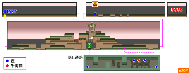 ほろほろ寺 マップ
