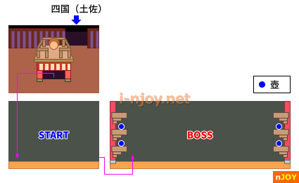 祭会場