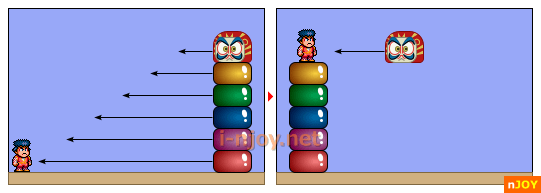 vs 落としダルマ