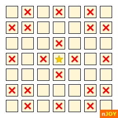 絵あわせ パターン解析 ハズレの位置