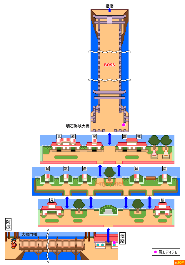 からくり遊園地 マップ