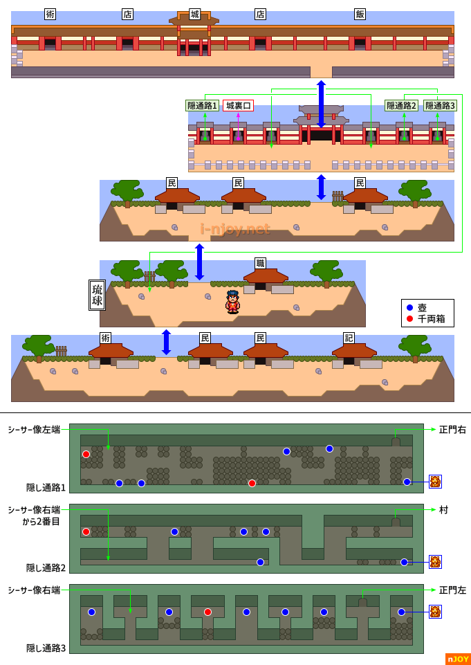 琉球 マップ