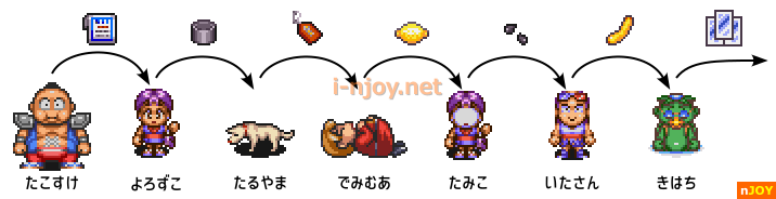 わらしべイベント 未来編
