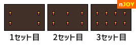 花火の打ち上げ