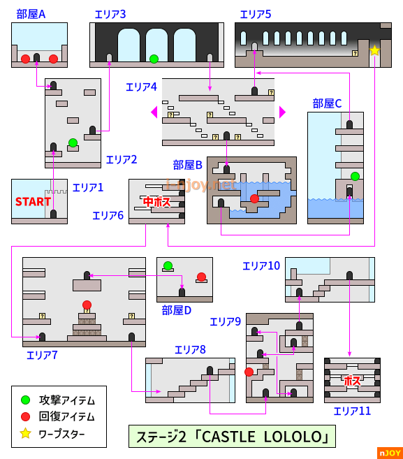 ステージ2「CASTLE LOLOLO」マップ