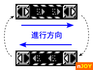 ロックマンワールド5 - マーキュリーステージに多数あるベルトコンベアーの動き