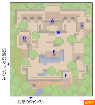 古の都ペダン マップ