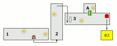 W1-4 バケツ砦の罠 マップ