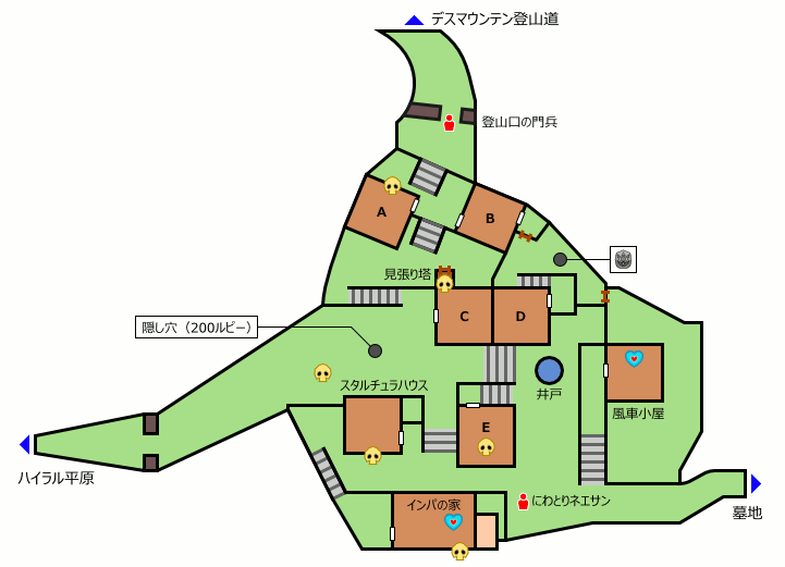 カカリコ村 マップ