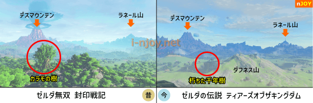 カラモが根を下ろした場所 2つの時代の比較