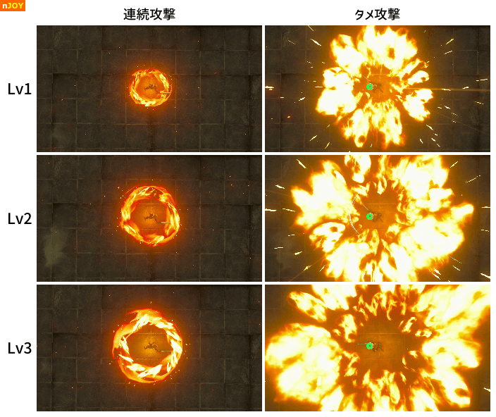 火炎シリーズ 高温時炎攻撃の効果