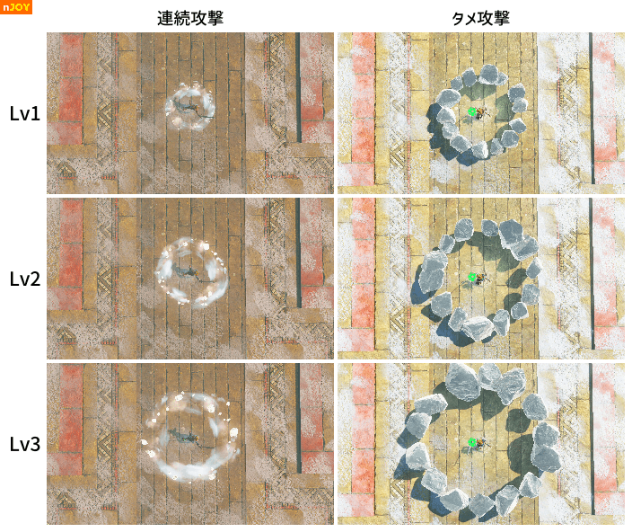 吹雪シリーズ 低温時冷気攻撃の効果