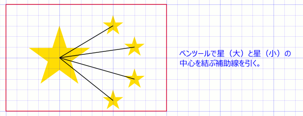五星紅旗の描き方 星の間の補助線
