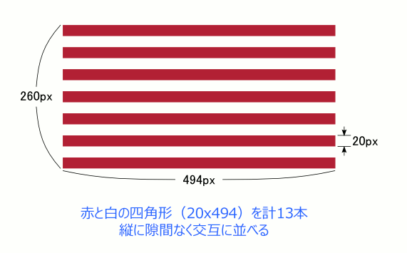 星条旗の描き方 赤と白の横縞作成
