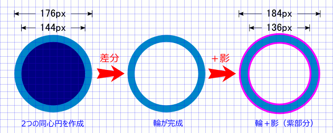 オリンピックマークの描き方 輪の作成